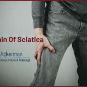 The Pain Of Sciatica (875 x 400 px) The Pain Of Sciatica - Ackerman Acupuncture